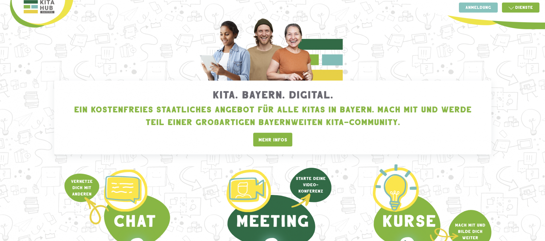 Die Landing Page des KITA HUB Bayern - Stand Mai 2023